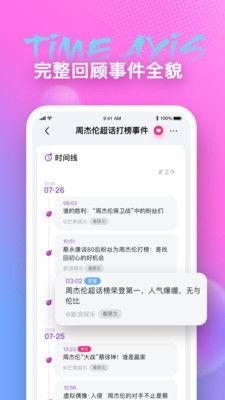 娱乐圈吃瓜爆料app,揭秘明星幕后故事，带你走进八卦世界